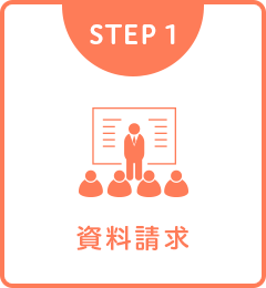 STEP1 資料請求